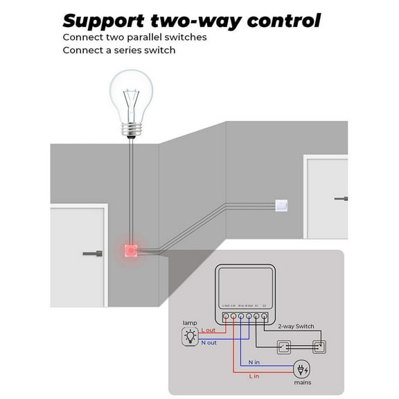 HPDL 16A MINI Wifi Smart Switch Timer Wireless Switches for Tuya Alexa Home