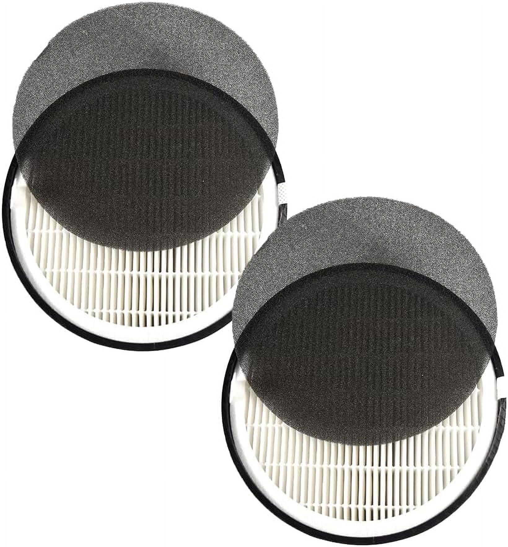 HQRP 2-Pack LV-H132-RF Replacement Filter Compatible with LEVOIT LV-H132 Air Purifier, 3-in-1 HEPA Activated Carbon Filter Set