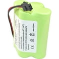 thumbnail image 1 of HQRP 2200mAh Battery for Uniden BEARCAT BC245 BC245XLT UBC245XLT BC250 BC250D BC296 BC296D Scanner, 1 of 7