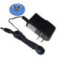 thumbnail interactive-video image 1 of AbleGrid AC/DC Power Adapter For Dunlop Cry Baby GCB-95 Wah Pedal – Charger Replacement 1 of 6