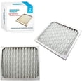 thumbnail image 1 of HQRP Filter Set 2-Pack for Hamilton Beach 04712 True Air Allergen Reducing Filter Replacement, 1 of 7