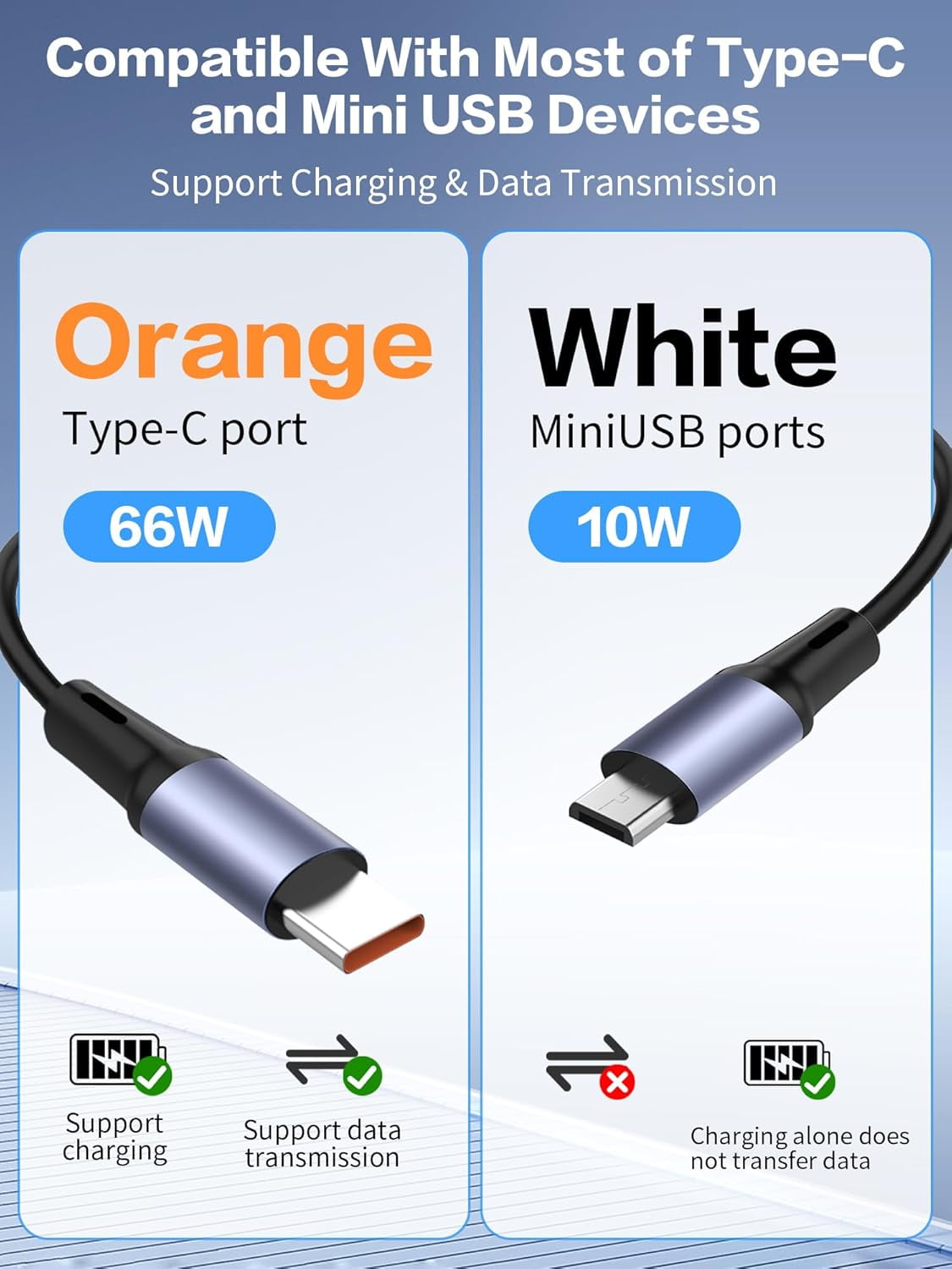 HRTGFD-2 in 1 Coiled USB C Cable, 90 Degree Right Angle Type C Fast Charging Cable, 2-Port USB C Splitter Charger Cord for Simultaneous Charging Android Phones, Tablets, and More (Micro+Type C)