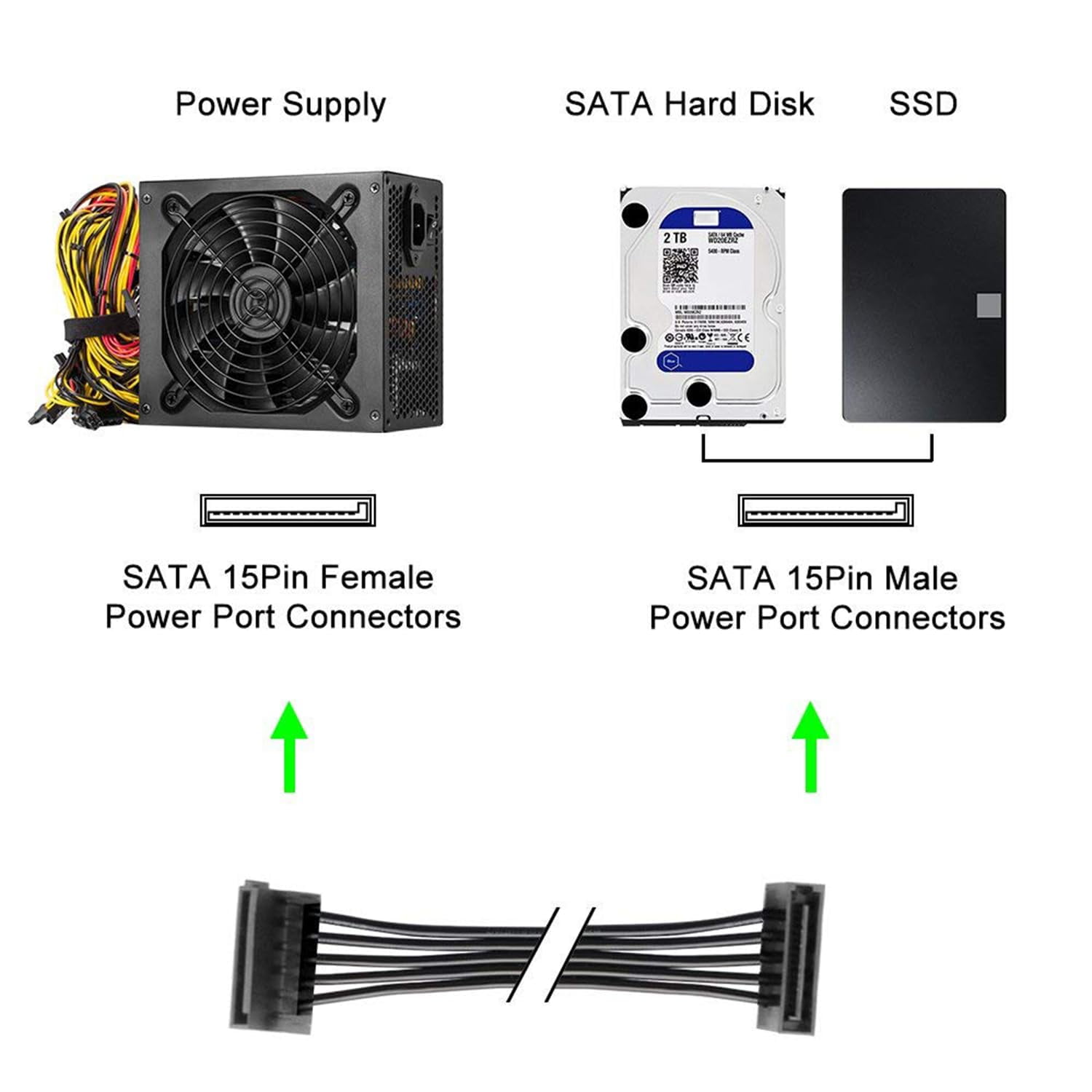 HRTGFD-(2 Pack 15 Pin SATA to 4 SATA Power Splitter Extension Cable, Female to Male, 20 inch