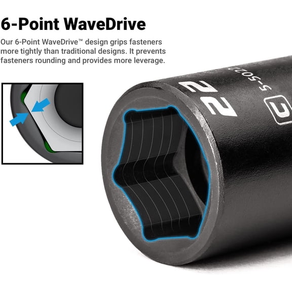HRTGFD-20 mm Shallow Impact Socket, 1/2-Inch Drive, 6-Point, Metric