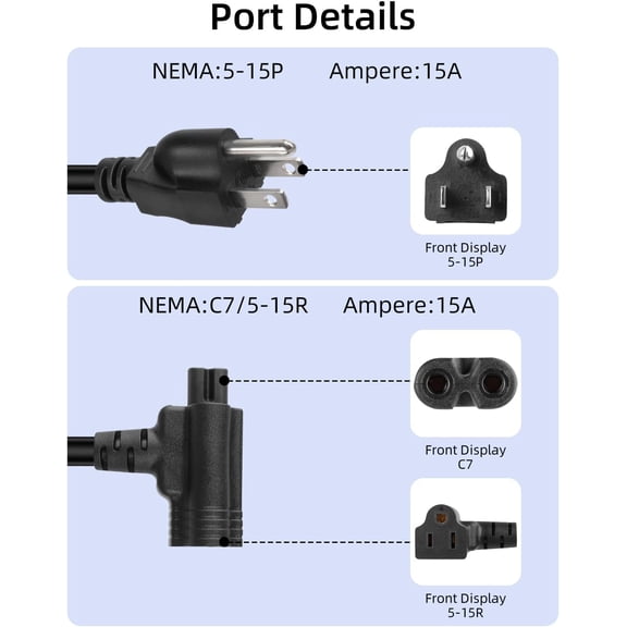 HRTGFD-2FT Nema 5-15P to C7 and 5-15R and Piggyback Power Cable, 3 Prong 5-15 Plug to Female C7 & 5-15R Power Cable Splitter for Computer, Monitor, Printer and More (5-15P to C7+5-15R, 2FT)