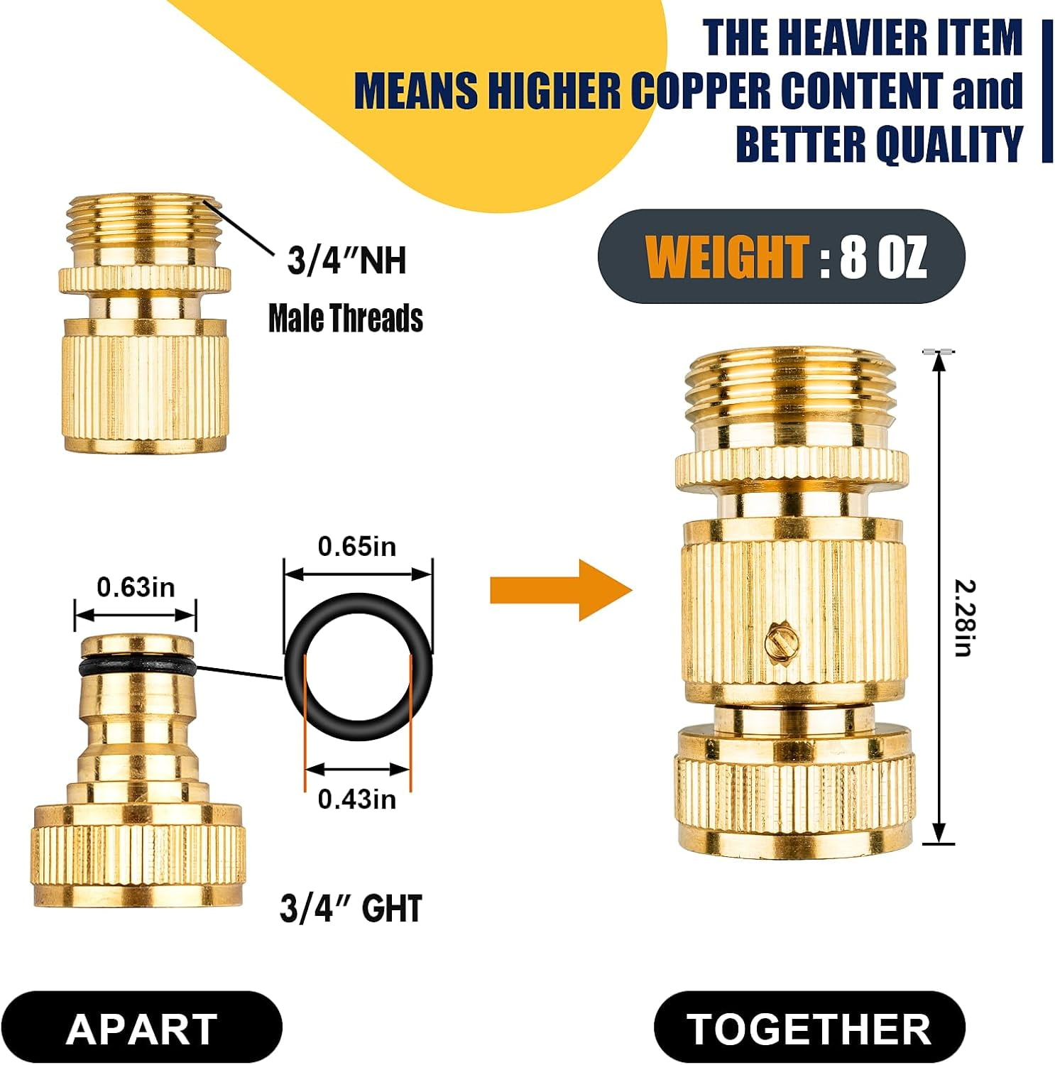 HRTGFD-2PCS Garden Hose Quick Connect, Durable Quick Connect Hose Fitting, Heavy Duty 3/4 GHT Brass Quick Coupler for Pressure Washers, Sprinklers and Watering Systems