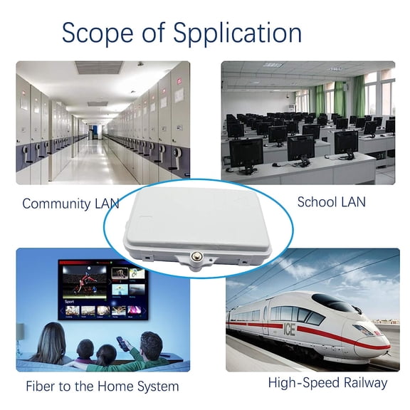 HRTGFD-4 Core FTTH Fiber Distribution Box, 4 Port Fiber Distribution Box Splitter Box, for SC, FC, E2000 Adapters