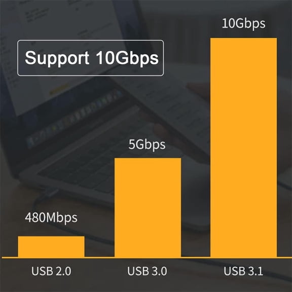 HRTGFD-90 Degree Up Down Angled Type-C USB-C Male to Male USB3.1 10Gbps 100W Data Cable for Laptop Phone 50CM