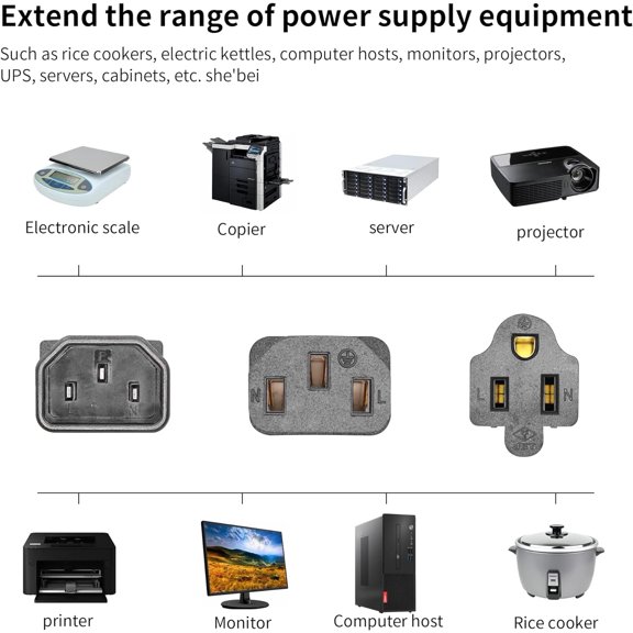 HRTGFD-C14 to C13+NEMA 5-15R Y Splitter Power Cord 10A/250V IEC 320 Single IEC 320 C14 Male to C13 + NEMA 5-15R(1FT/30CM)