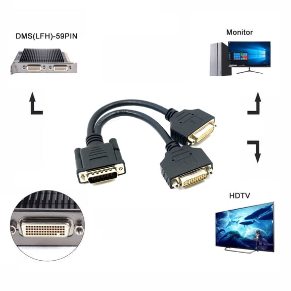 HRTGFD-Cablecc DMS-59 Male to Dual DVI 24 + 5 Female Splitter Extension Cable for Graphics Cards and Monitors