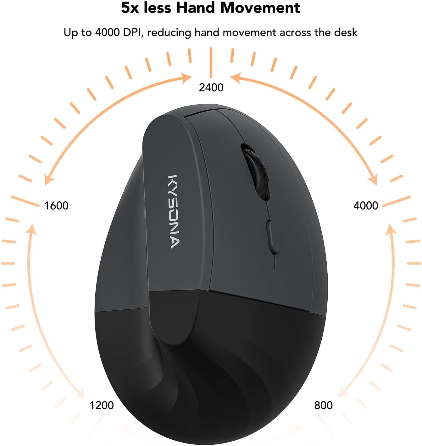 HRTGFD-EM18 Wireless Ergonomic Vertical Mouse, Ergo Design, Bluetooth Cordless Mouse for Medium/Large Hands, Silent Click, 5-Level Adjustable DPI, Carpal Tunnel Mice for Computer/PC/Mac/Laptop, Black