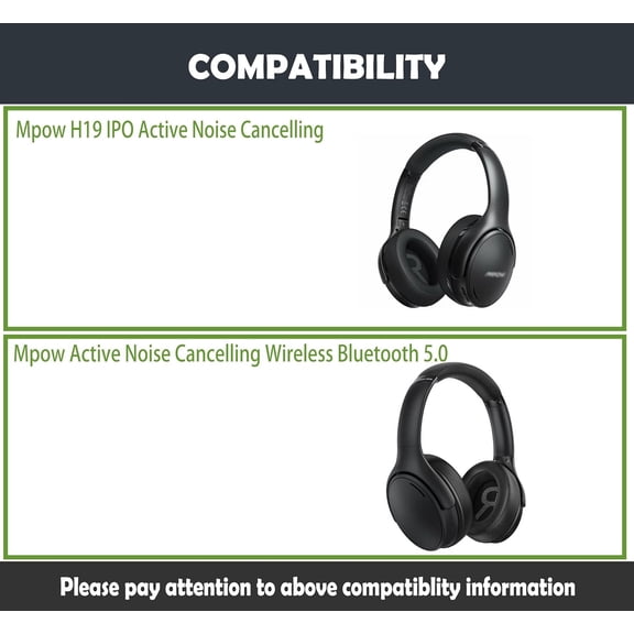 HRTGFD-Earpads Replacement Cushion Compatible with Mpow H19 IPO Active Noise Cancelling Wireless Bluetooth 5.0 Headphones Ear Pads with Softer Protein Leather/Memory Foam