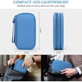 thumbnail image 1 of HRTGFD-Electronic Organizer, Travel Organizer Bag Pouch, Electronic Accessories Carry Case, Portable Waterproof Double Layers All-in-One Storage Bag for Cable, Cord, Charger, Phone, Earphone, Cyan, 1 of 4