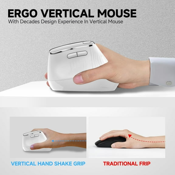 HRTGFD-Ergonomic Mouse, Vertical Ergo Mouse Wireless 800-3600 Levels 4 Adjustable DPI, Silent 2.4GHz Optical Carpal Tunnel Mouse for Compatible with Laptop, PC(Right Hand)
