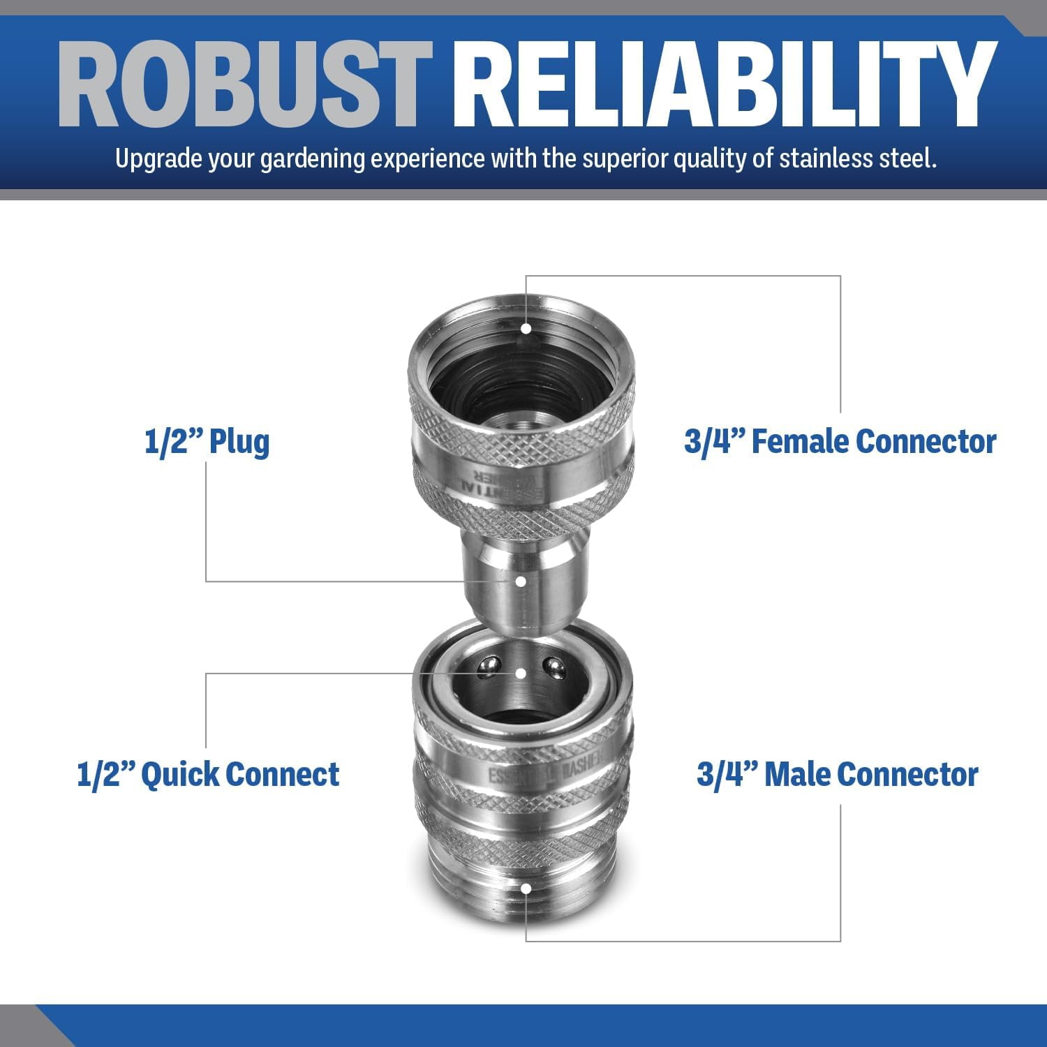 HRTGFD-Essential Washer Stainless Steel ¾” Garden Hose Quick Connect Fittings | One Hand Operation Design | Plug & Coupler Set Of 1