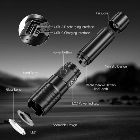 HRTGFD-LCD Digital Display Rechargeable Flashlight, 5 Modes with USB Charge & Discharge, Waterproof Tactical Flash Light, Single Pack for Home Emergency, Camping & Hiking Security