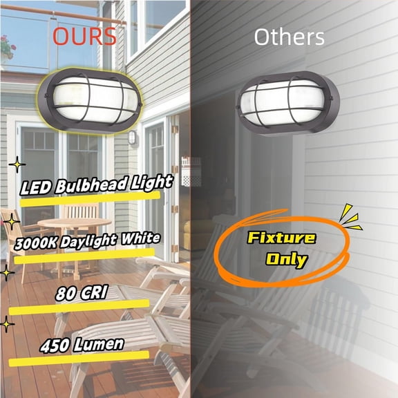 HRTGFD-LED Bulkhead Light, Outdoor LED Wall Light for House, Dimmable, 6W Replace 60W, 450 Lumen 3000K Daylight White 80CRI, Waterproof, ETL Rated