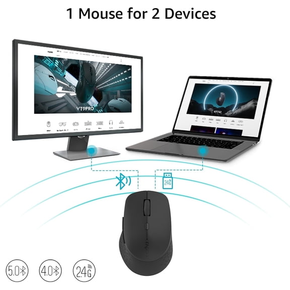 HRTGFD-M300G Silent Wireless Mouse, Bluetooth Mouse for Laptop, 2.4GHz with USB Receiver, 2400 Adjustable DPI Optical Tracking, 1 Year Battery Life, Compatible with PC, Black
