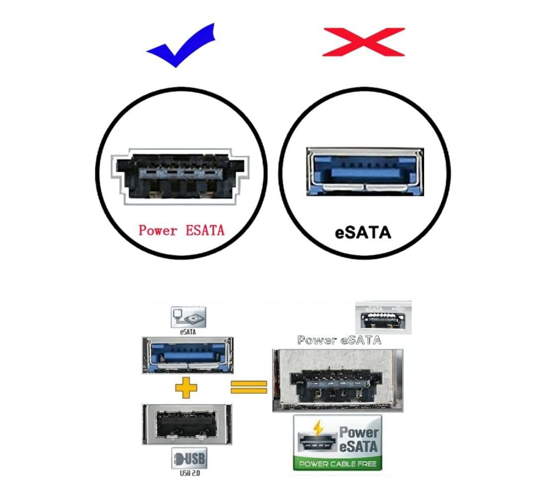HRTGFD-Power eSATA Cable,Power eSATA to SATA 22Pin Data Transfer Extension Cable Support 5V/12V Power for 2.5"/3.5" Hard Disk Drive 50cm