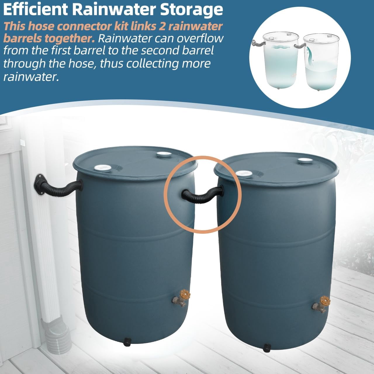 HRTGFD-Rain Barrel Hose Connector Kit Link 2 Rain Water Barrels to Store More Rainwater for Home Garden Outdoor Chores, With Hole Saw and Gaskets