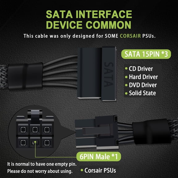 HRTGFD-SATA Power Cable for Corsair PSUs, 6 Pin to 3X 15 Pin SATA Hard Drive Power Adapter Splitter Sleeved for BTC Mining Riser Card 20-in(50cm)