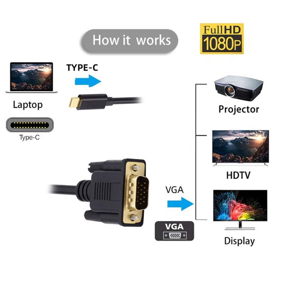 HRTGFD-USB-C USB3.1 Type-C to VGA Source Converter Monitor 1080P Cable 1.8M
