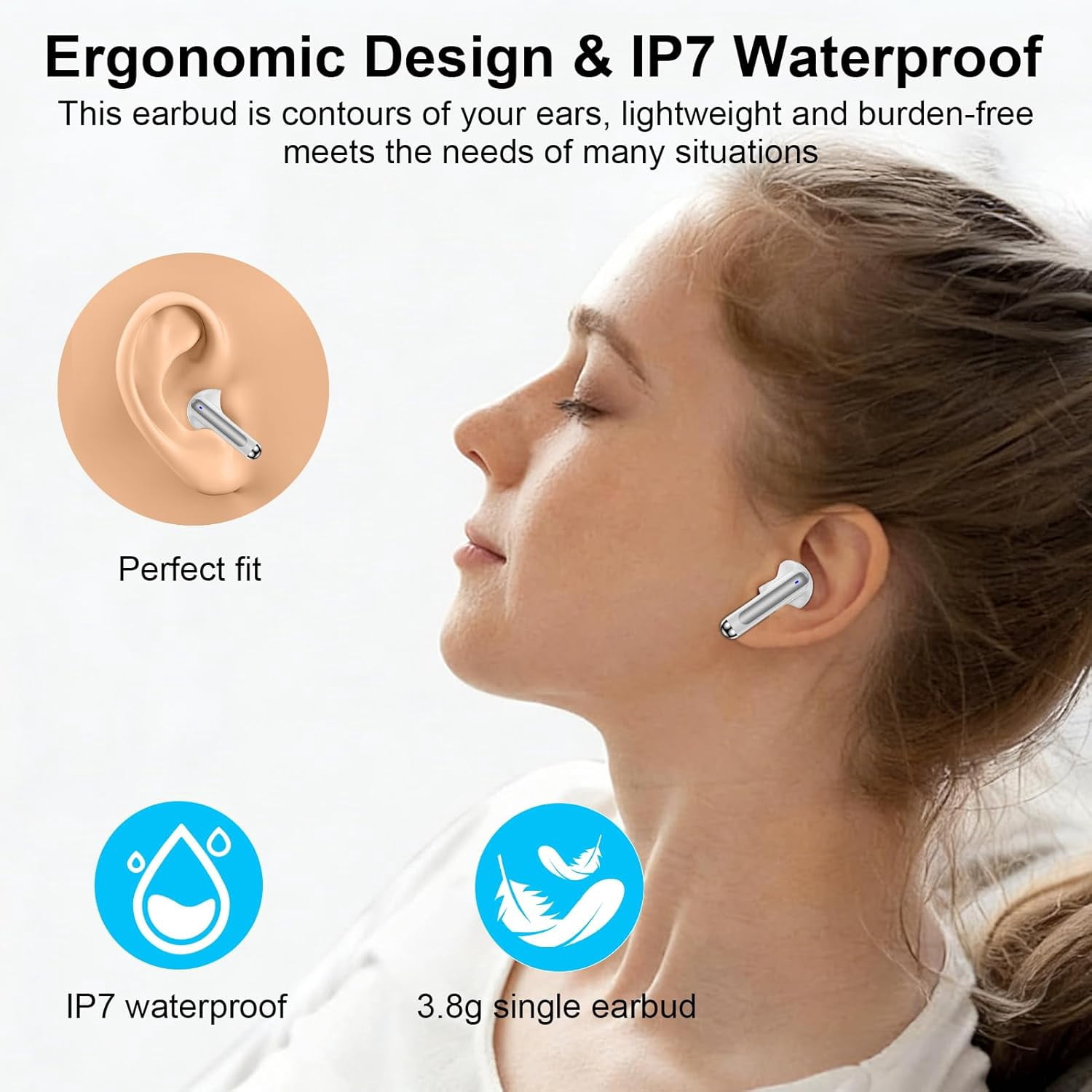 HRTGFD-Wireless Earbuds Pixel Bluetooth Earbuds for Google Pixel 10Pro XL/Fold 9Pro 9a 8A 7Pro 6, Wireless Headphones in Ear HiFi Stereo, 48H Ear buds LED Display, IP7 Waterproof Earphones for Androi