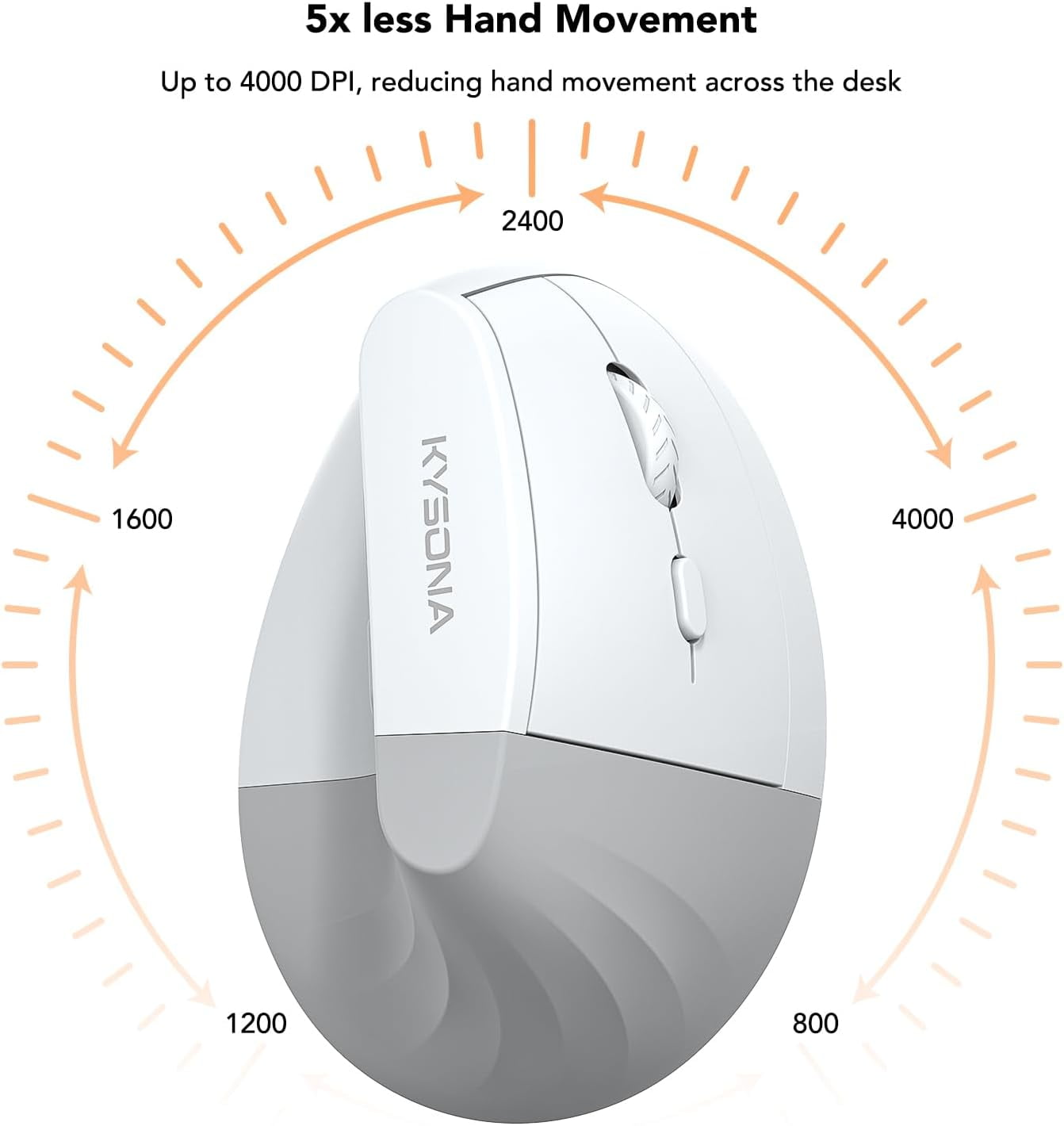 HRTGFD-Wireless Ergonomic Mouse, Vertical Mouse, Bluetooth Ergo Mouse, Quiet Click, 5 Level Adjustable DPI(800/1200/2400/2400/4000), Rechargeable 2.4G Mice Computer, PC, Mac, Laptop, White