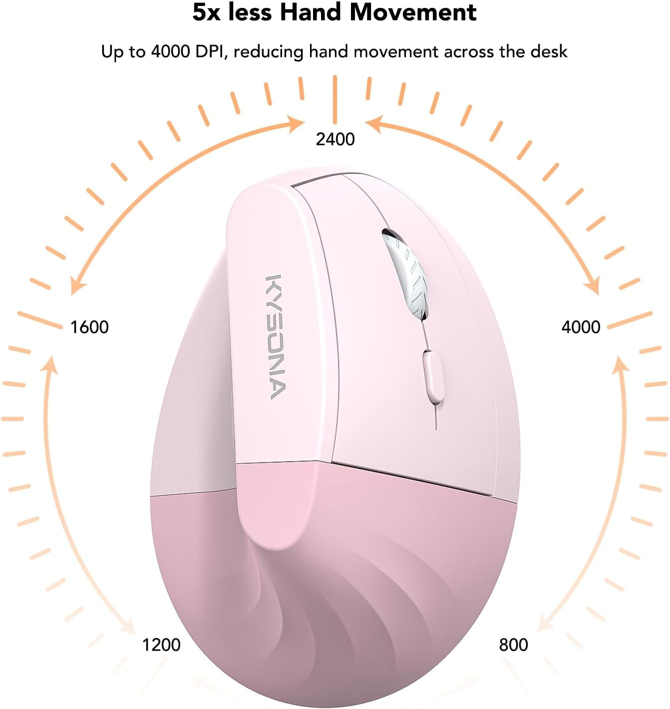 HRTGFD-Wireless Ergonomic Mouse, Vertical Mouse, Bluetooth Ergo Mouse, Quiet Click, 5 Level Adjustable DPI(800/1200/2400/2400/4000), Rechargeable 2.4G Mice Computer, PC, Mac, Laptop, Pink