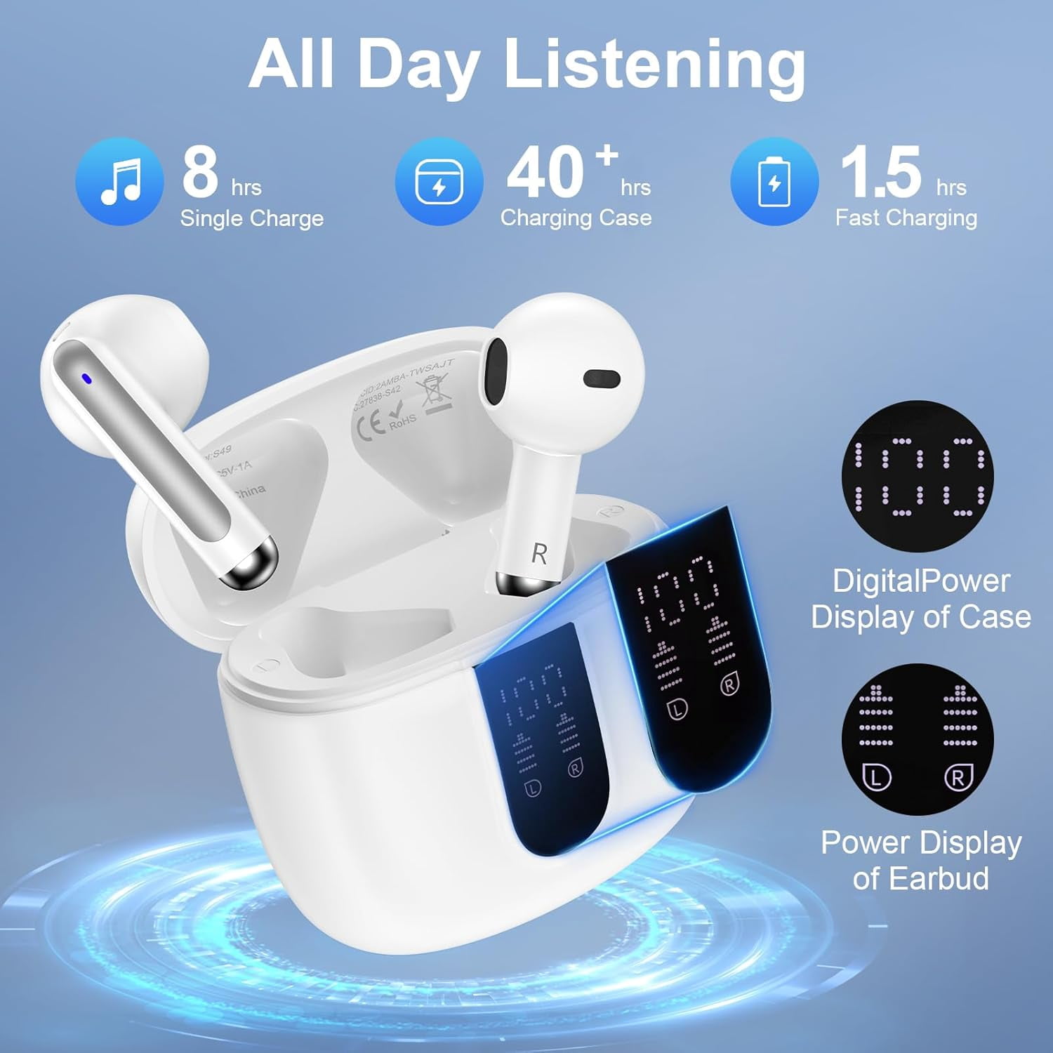 HRTGFD-for Pixel Buds Wireless Earbuds Bluetooth Headphones for Google Pixel 10a/10 Pro/10 Pro XL/Fold/9a/9/8/7,5.3 Ear buds with Noise Cancelling Mic IP7 60H LED Display for iPhone 17,Samsung S25 FE