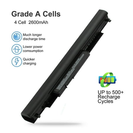 HS04 Battery for HP Pavilion 807611-421 TPN-C126 TPN-C125 HSTNN-DB7I HSTNN-LB6V