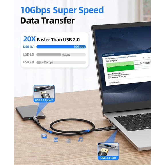 HSAPOW-10Gbps Android Auto USB C Cable, [2-Pack,1.5FT] 3A USB 3.1 Gen 2 Fast Charge & Data Transfer USB C CarPlay Cable, Compatible with iPhone 17/16/15 Pro Max, Galaxy S23 S22 Ultra Note 20, SSD