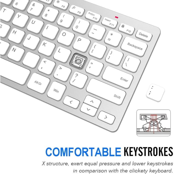 HSAPOW-2.4G Wireless Keyboard Ultra Slim and Compact Keyboard with Media Hotkeys for Computer Desktop PC Laptop Surface Smart TV and Windows 11/10/8/7, Silver