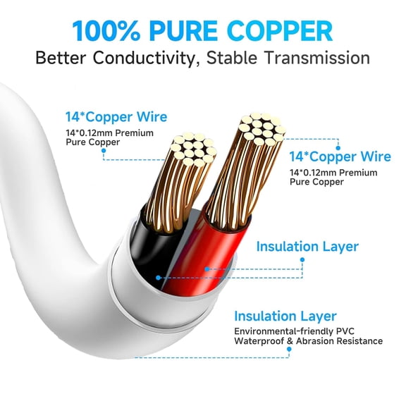 HSAPOW-2 Pack 33ft/10M DC Power Extension Cable, Premium Pure Copper DC 12V Power Adapter Extension Cord 5.5mm x 2.1mm for CCTV Security Camera/Router/LED Strip Light/Printer/Monitor and More-White