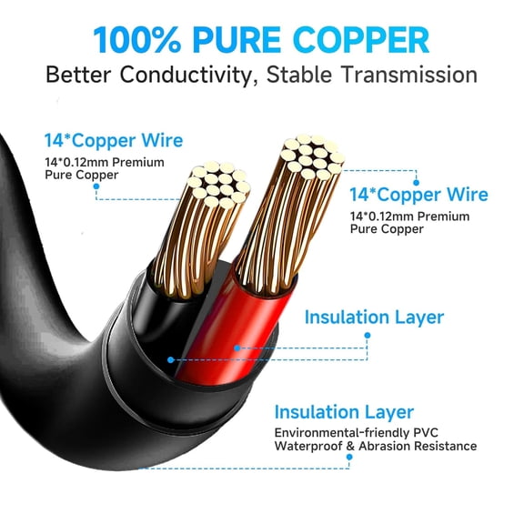 HSAPOW-2 Pack 33ft 10M DC Power Extension Cable, Premium Pure Copper DC 12V Power Adapter Extension Cord 5.5mm x 2.1mm for CCTV Security Camera/Router/LED Strip Light/Printer/Monitor and More-Black