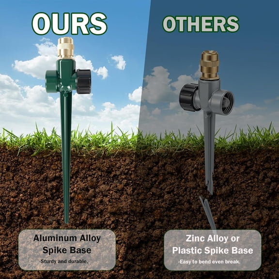 HSAPOW-2 Pack Metal Lawn Sprinkler, Automatic Brass Sprinkler with Spike Base, 360 Degree Adjustable Sprinklers Nozzle Large Area Coverage for Lawn Grass Patio Garden Irrigation