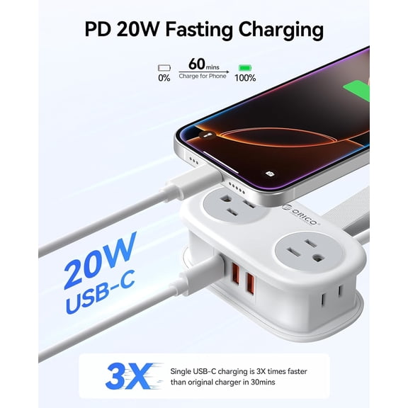 HSAPOW-20W USB-C PD Travel Power Strip, 4 AC Outlets 3 USB Ports (Fast Charging), 4FT Flat Plug Extension Cord, Cruise Approved, Compact for Business Travel/Dorm -AP3