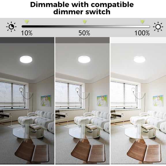 HSAPOW-2Pack LED Flush Mount Ceiling Light Fixture, 7Inch 15W, Dimmable&3000K/3500K/4000K/5000K/6500K Adjustable Low Profile Ceiling Lights, 1500LM Round Lamp for Bathroom, Closet, Kitchen, Hallway,