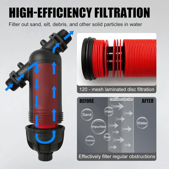 HSAPOW-3/4 Inch Drip Irrigation Y-Filter with 120 Mesh Filter and NPT Male Thread  Ideal for Garden Hose, Lawn, and Agricultural Irrigation Systems