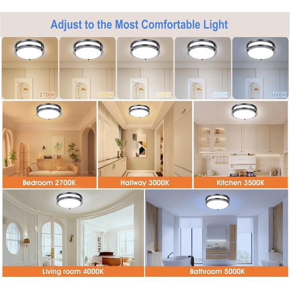 HSAPOW-32W Dimmable LED Ceiling Light Fixture, Flush Mount Ceiling Lights for Kitchen, Bathroom, Bedroom, Hallway, 2700K/3000K/3500K/4000K/5000K Adjustable, 400W Equivalent, UL Listed