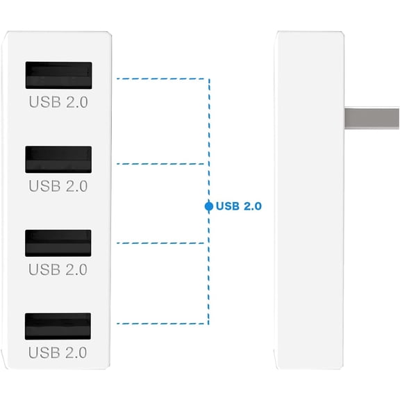 HSAPOW-4 Ports USB Hub 2.0 for Xbox Series S, High Speed USB Hub Splitter Expansion Adapter Compatible with Xbox Series S Console