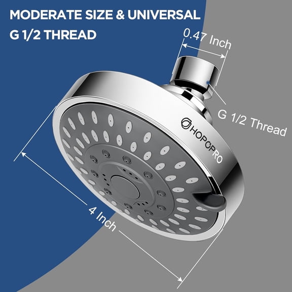 HSAPOW-5-Mode High Pressure Shower Head - The Washington Post, NBC News, Today TV Show Recommended - High Flow Fixed Showerheads (4 Inch Chrome)