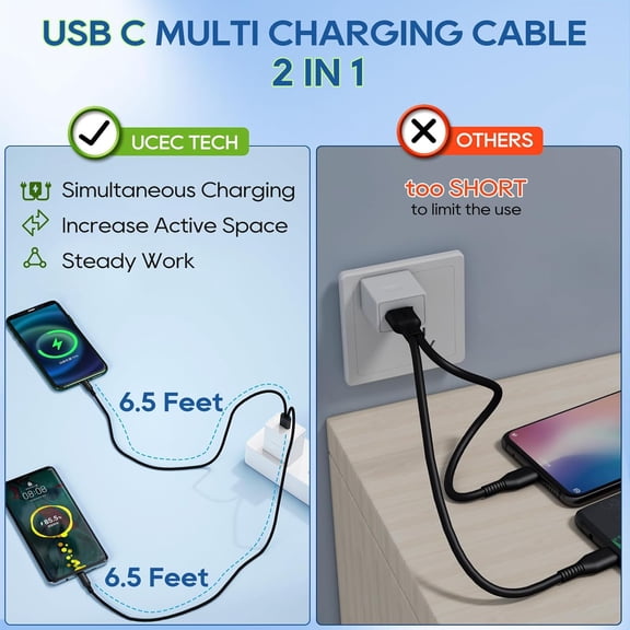 HSAPOW-6.5FT Dual USB C Cable, 2 in 1 USB A to USB Type C Splitter Charging Cable, Multi Split USB C Charging Cable Wire, Braided Nylon Double USB C Cord Compatible with Samsung Galaxy Tablets 1 Pack