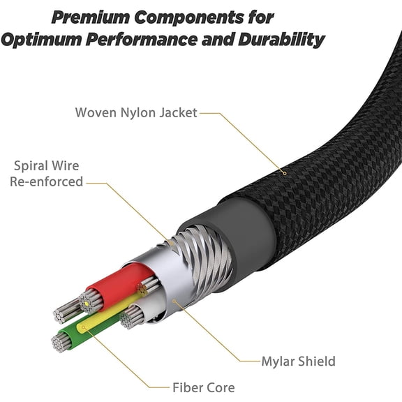 HSAPOW-CCB4SG-SP Strikeline Premium USB-C to USB-C Sync Braided Charging Cable, 4 feet, Space Gray