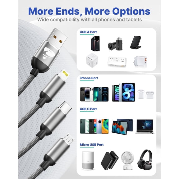 HSAPOW-Chargers for Multiple Devices Multi Charging Cable 3 in 1 Multi Fast Charging Cord Nylon Braided USB Cable Adapter IP/Type C/Micro USB Port for Cell Phones Tablets Samsung Galaxy PS & More (Gr