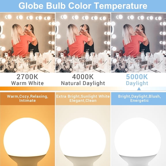 HSAPOW-G25 LED Globe Light Bulbs, 60W Equivalent, 5000K Daylight Bathroom, E26 Base, Eye-Friendly Vanity Round, Perfect for Vanity Makeup Mirror, 120V CRI85+ Non-Dimmable 4Pack