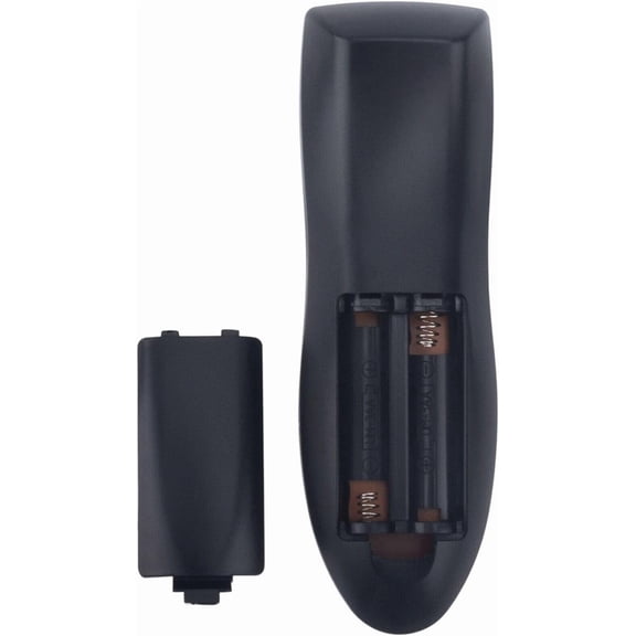 HSAPOW-GXCC Replace Remote Compatible with Sanyo TV - DP26640, DP26648, DP26649, DP42142, DP42740, DP39E23 TV Remote