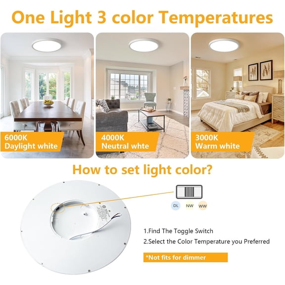 HSAPOW-Led Flush Mount Ceiling Light,9 Inch 18w 1860lm,3000k/4000k/6000k 3CCT Selectable, Round Modern Flat Panel Super Slim Led Ceiling Light,for Living Dining Kitchen Bedroom Room (4Pack-White)