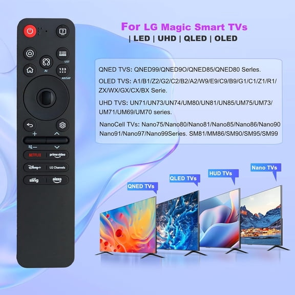 HSAPOW-MR25GA Voice Remote Control is Suitable for The for LG MR25GA Magic Remote Control. Compatible with LG Smart TV OLED C5/B5/G5 Series, QNED 92A/ 85A/80A/ UA77 Series, M5 AI, Pointer, Alexa Voic