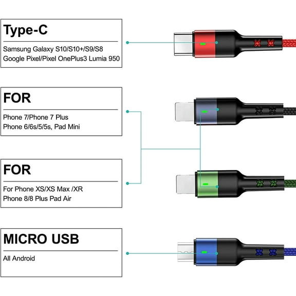 HSAPOW-Multi Charging Cable 2Pack 4FT 4 in 1 Nylon Braided USB Fast Charging Cord Adapter Type C Micro Port Compatible Cell Phones Tablets and More